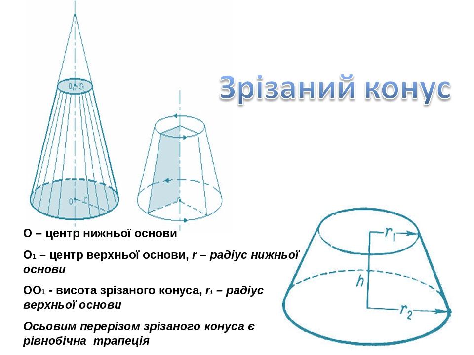 Конус геометрия 10 класс. Конус презентация. Переріз паралельний основи конуса.