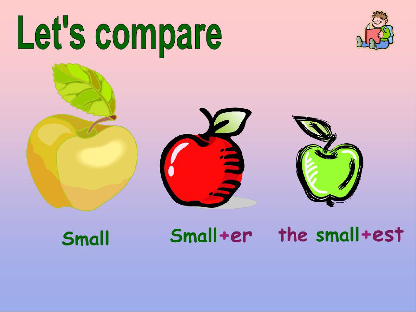 Slow comparative. Degrees of Comparison of adjectives. Comparison of adjectives. Comparison картинка. Degrees of Comparison картинки.