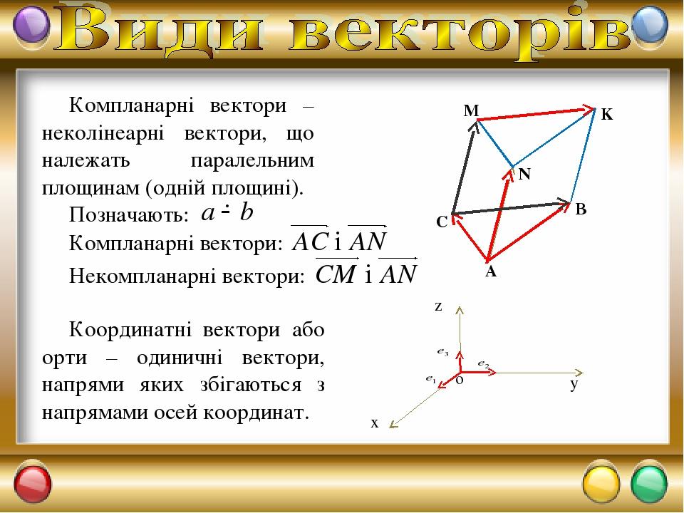 Разложить в базисе е1 е2 следующие векторы ab bc ca рисунок 32