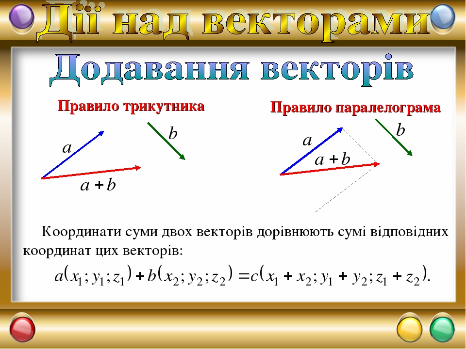 Три вектора