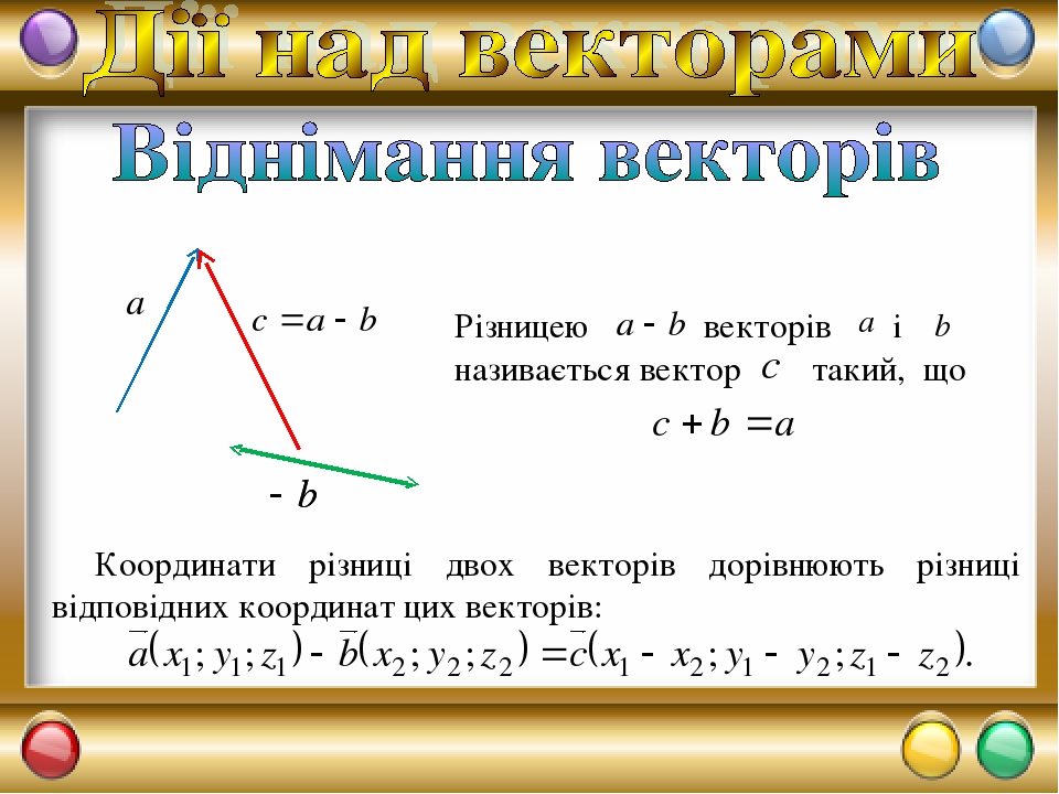 Как определить по рисунку координаты вектора