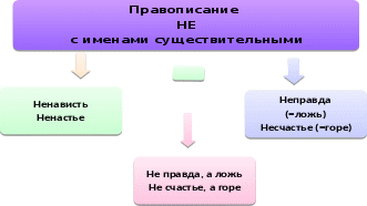 Вы точно человек?