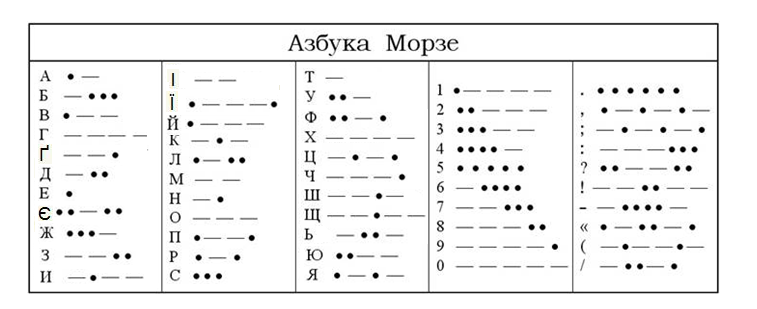 СКАЧАТЬ MP3 АЗБУКА МОРЗЕ ПИКНИК АЗБУКА МОРЗЕ СКАЧАТЬ БЕСПЛАТНО СКАЧАТЬ MP3 АЗБУКА МОРЗЕ ПИКНИК АЗБУКА МОРЗЕ СКАЧАТЬ БЕСПЛАТНО