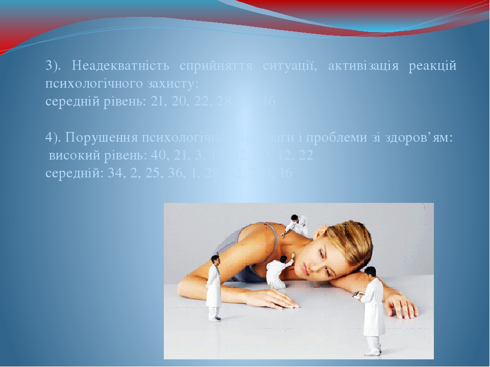 3). Неадекватність сприйняття ситуації, активізація реакцій психологічного захисту: середній рівень: 21, 20, 22, 28, 29, 16   4). Порушення психоло...