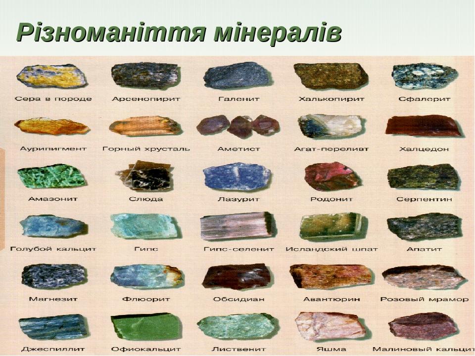 Різноманіття мінералів