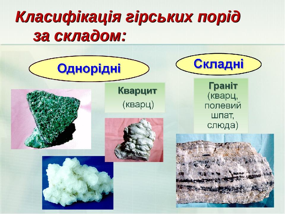 Класифікація гірських порід за складом: