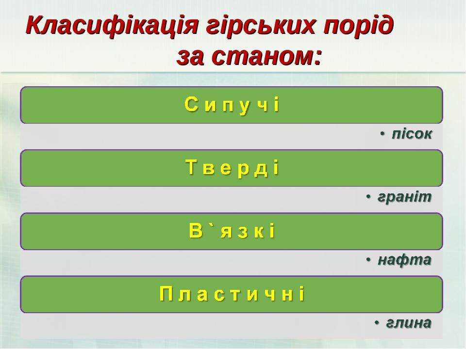 Класифікація гірських порід за станом: