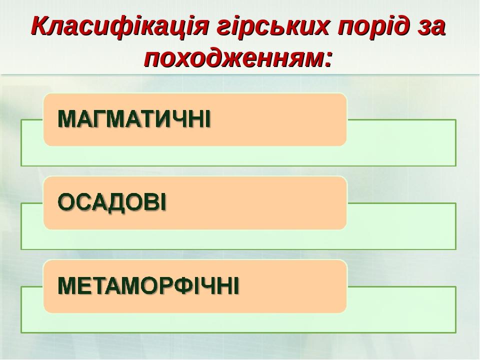 Класифікація гірських порід за походженням: