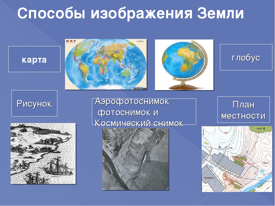 Виды изображения земной поверхности презентация 5 класс. Способы изображения земной поверхности. Виды изображений поверхности земли. Схема виды изображений поверхности земли. Карта изображение земной поверхности.