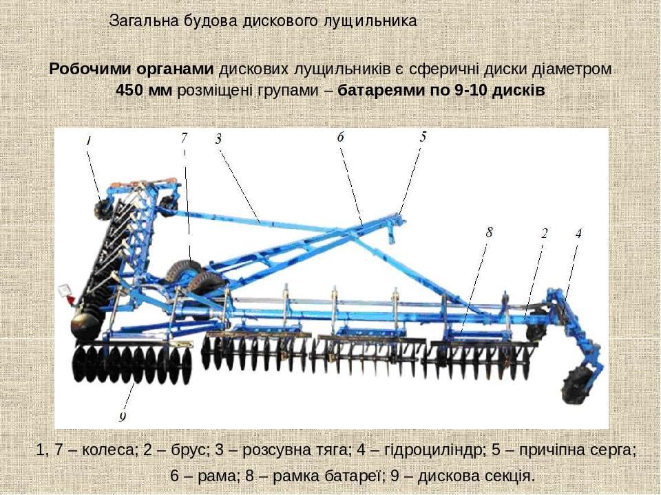 Схема лдг 10