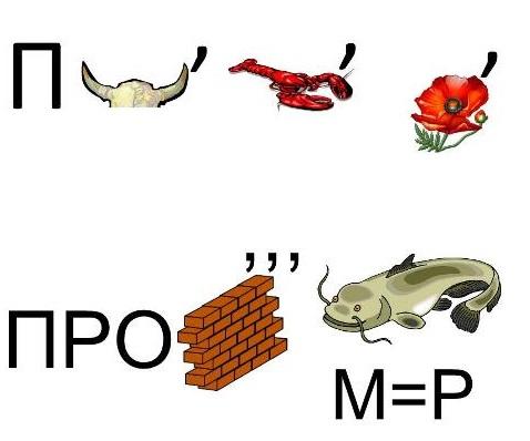 Ребуси з інформатики