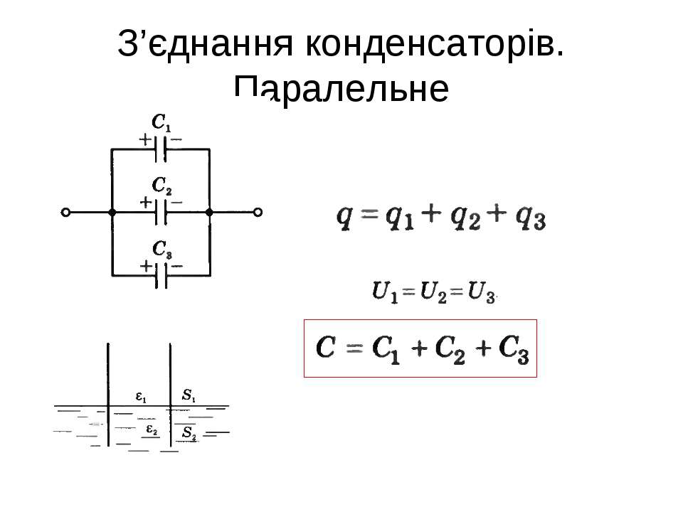 Конденсатор в электромагнитном поле