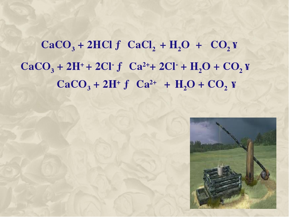 В заданной схеме превращений caco3 co2