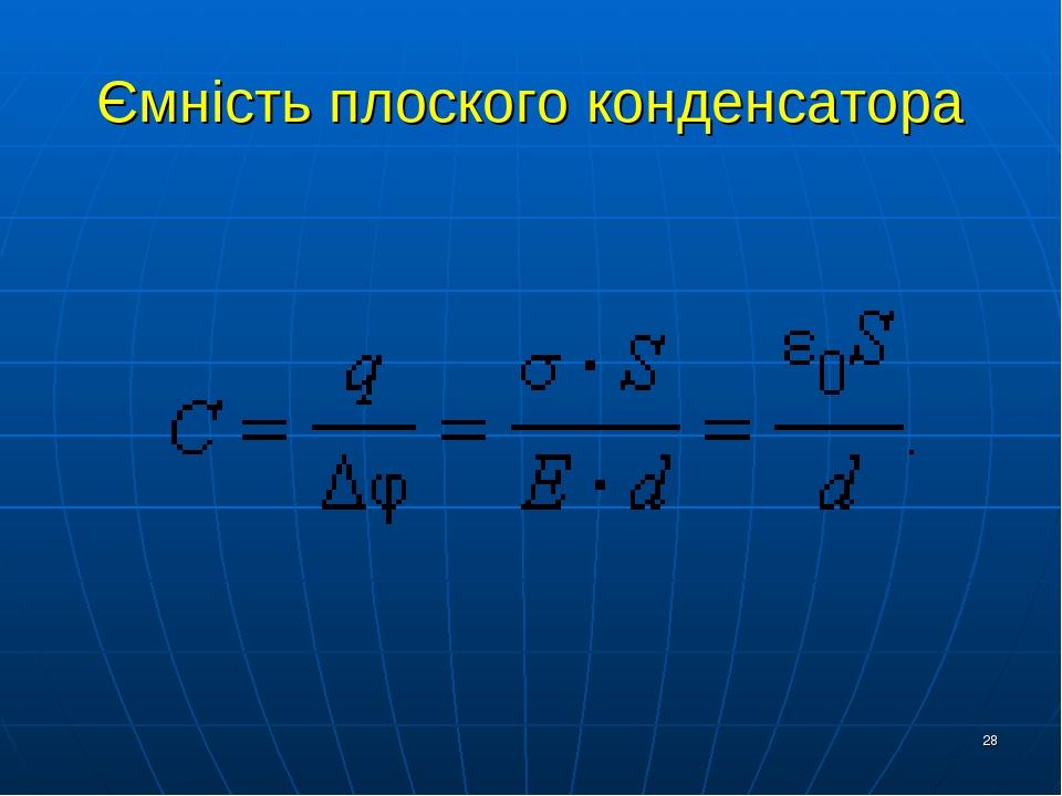 Электроемкость плоского конденсатора зависит