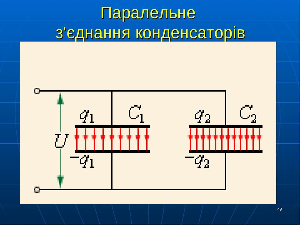 Визначити ємність батареї конденсаторів див рисунок якщо с1 с2 с3 1 мкф с4 6 мкф