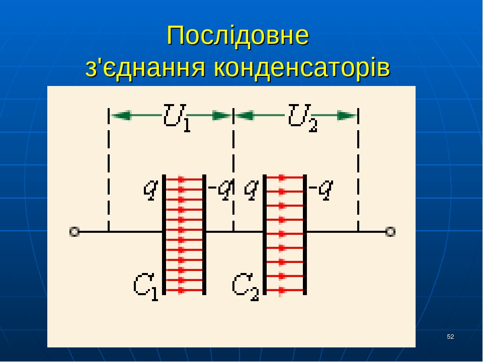 Соединение конденсаторов в батарею физика. Принцип действия конденсатора. Энергия батареи конденсаторов. Sinxron KANDENSATOR batareyalari. 7. Визначити ємність батареї конденсаторів (див. Рисунок), якщо ..