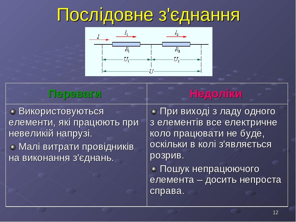 * Послідовне з'єднання Переваги Недоліки Використовуються елементи, які працюють при невеликій напрузі. Малі витрати провідників на виконання з'єдн...