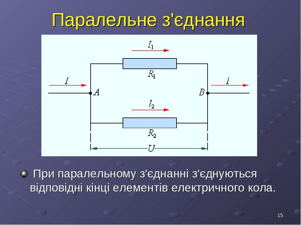 * Паралельне з'єднання При паралельному з'єднанні з'єднуються відповідні кінці елементів електричного кола.