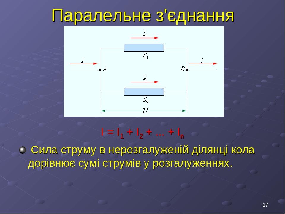 * Паралельне з'єднання І = І1 + І2 + ... + Іn Сила струму в нерозгалуженій ділянці кола дорівнює сумі струмів у розгалуженнях.