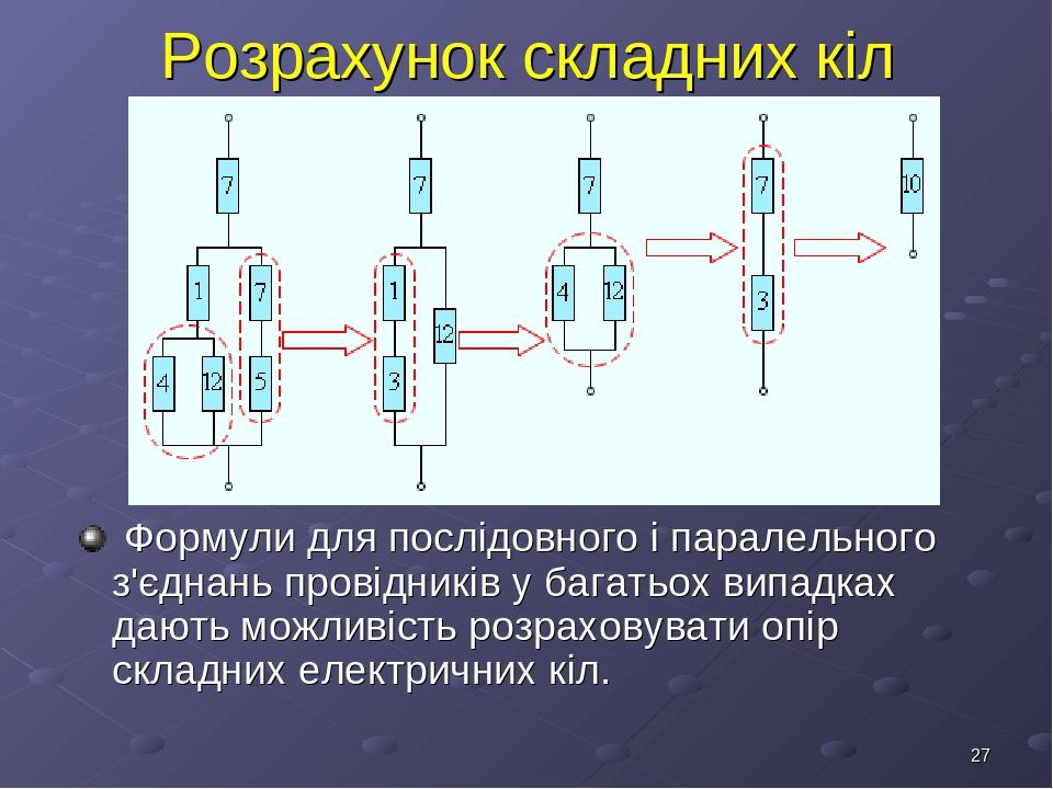 * Розрахунок складних кіл Формули для послідовного і паралельного з'єднань провідників у багатьох випадках дають можливість розраховувати опір скла...