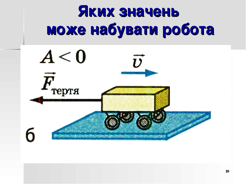 "Механічна робота"