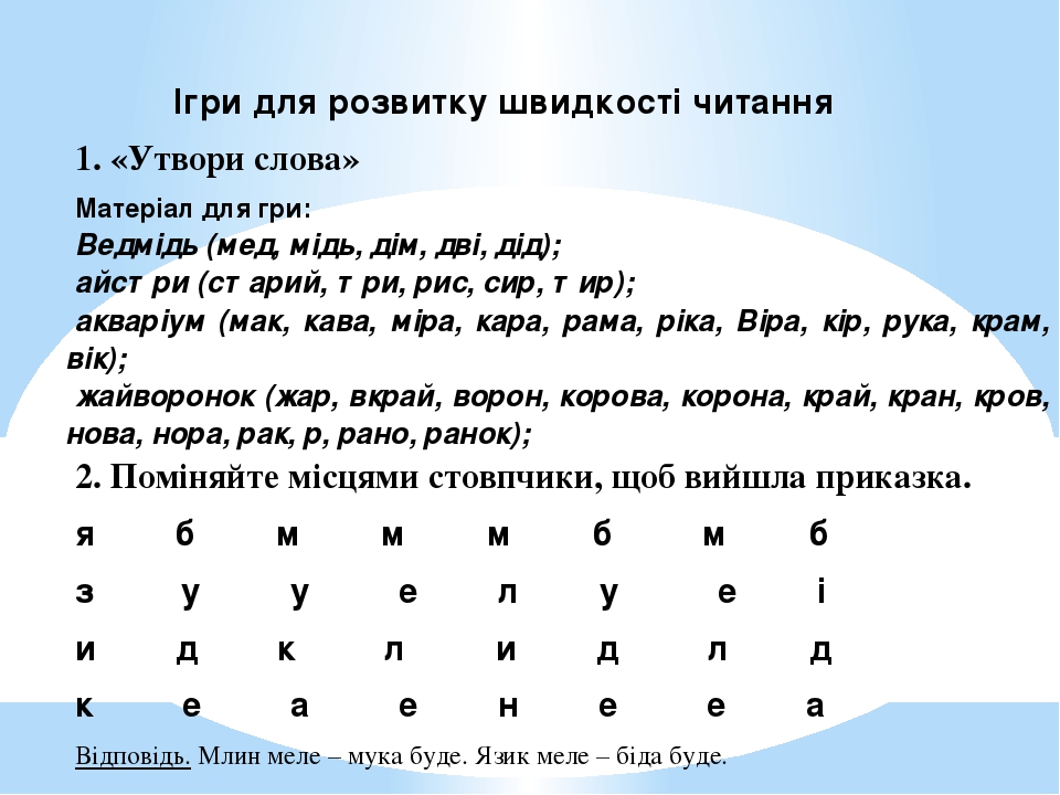 Рекомендації по читанню