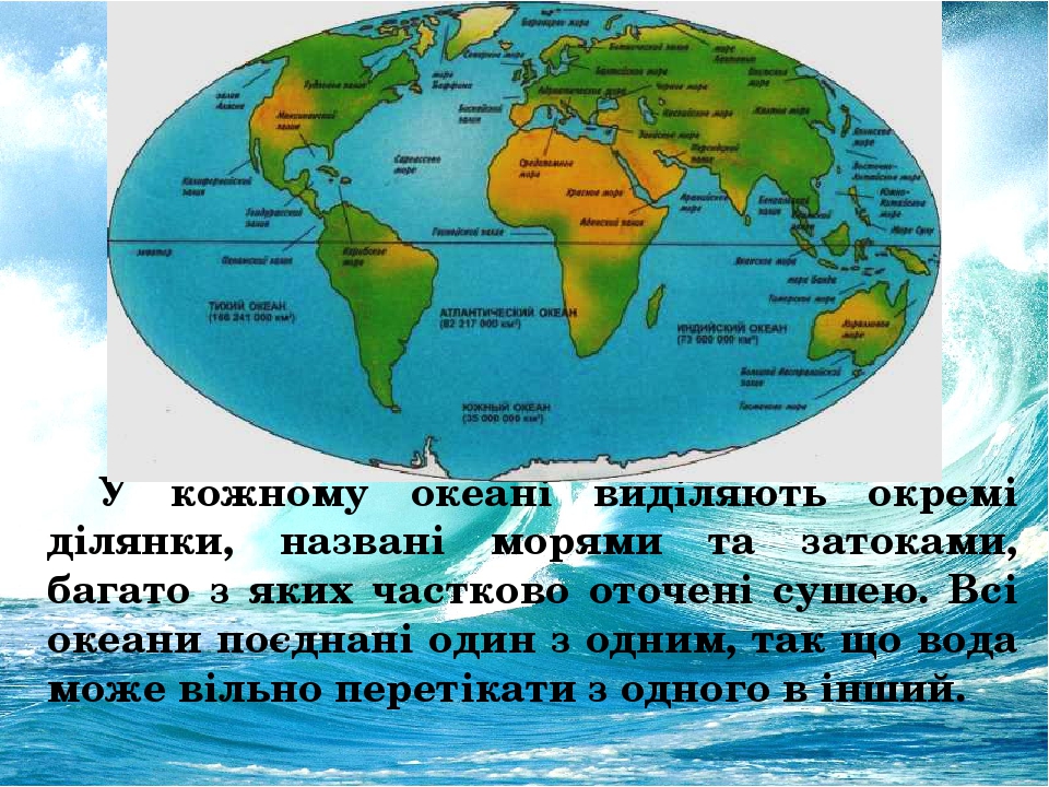 Проект по географии океаны земли