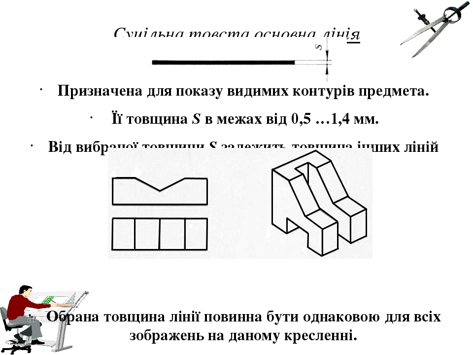 Лінії креслення