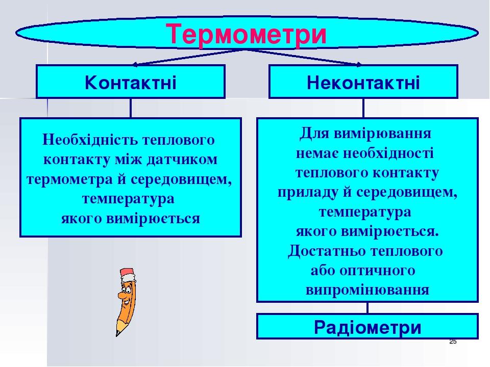* Термометри Необхідність теплового контакту між датчиком термометра й середовищем, температура якого вимірюється Контактні Неконтактні Для вимірюв...