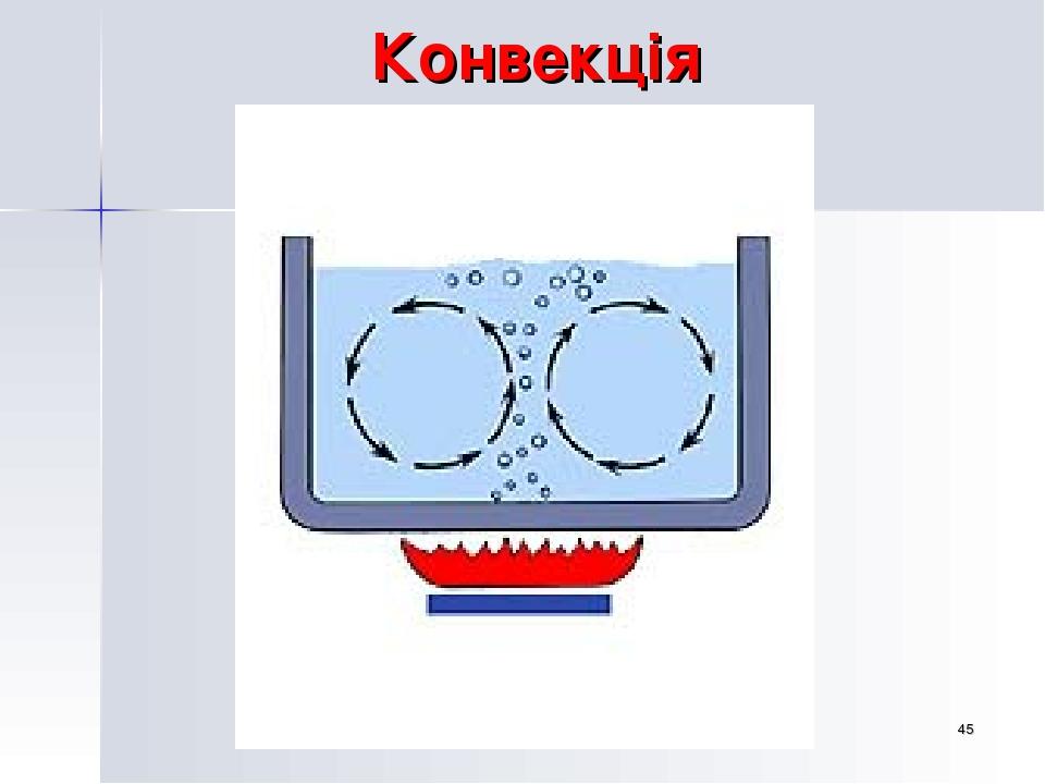 * Конвекція