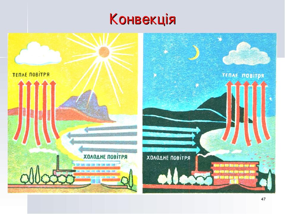 * Конвекція