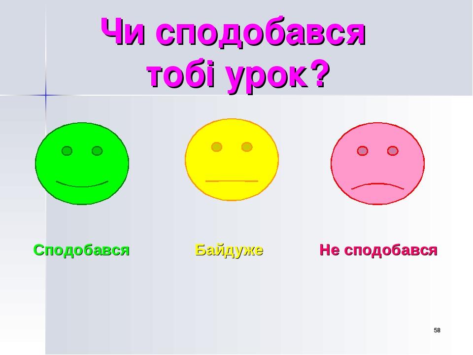 * Чи сподобався тобі урок? Сподобався Не сподобався Байдуже