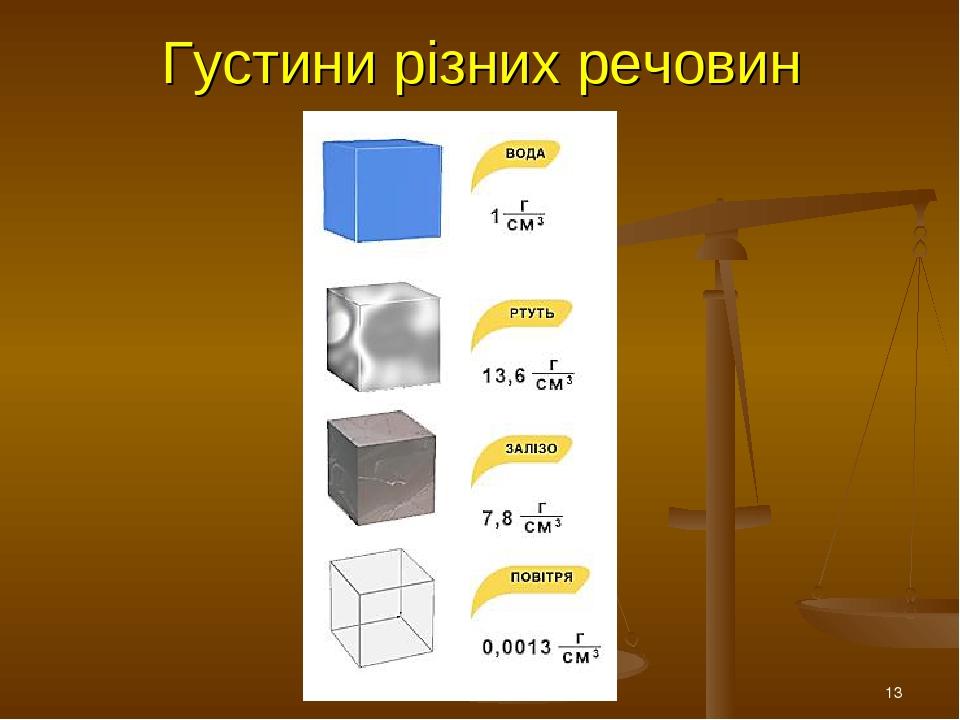 "Густина речовини" | Презентація. Фізика