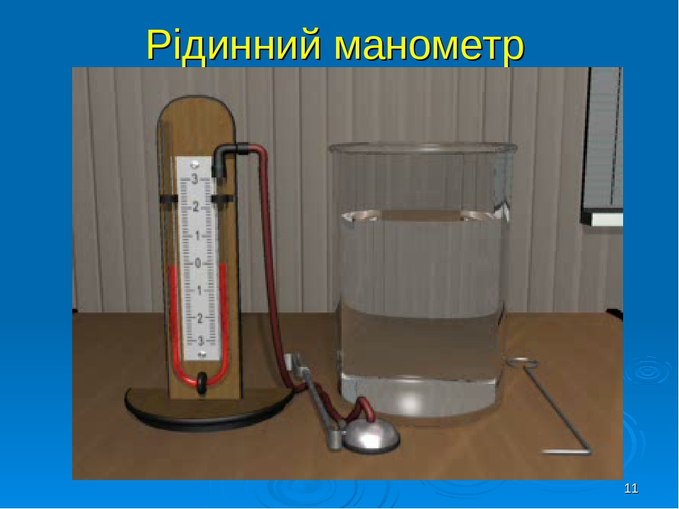 "Манометри"