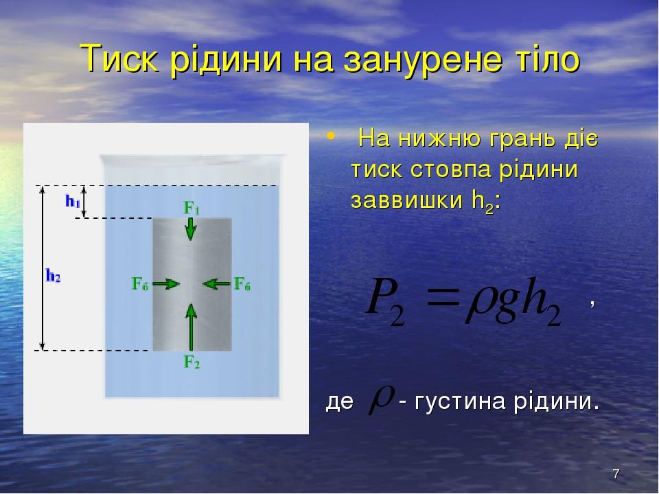 * Тиск рідини на занурене тіло На нижню грань діє тиск стовпа рідини заввишки h2: , де - густина рідини.