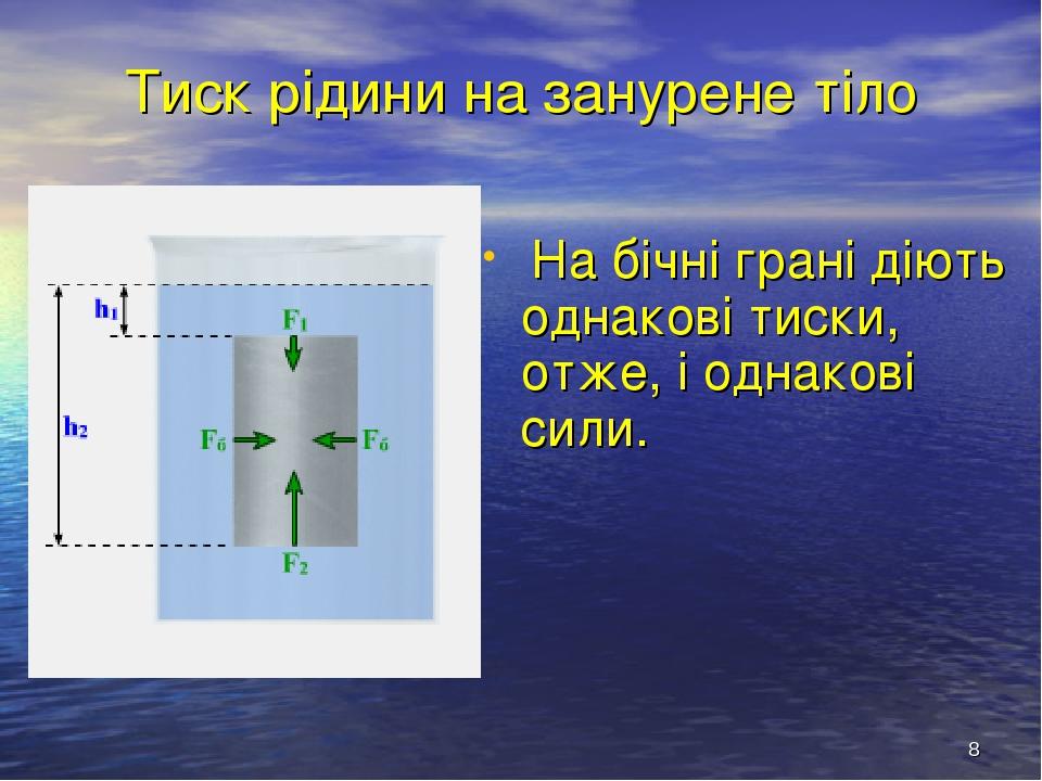 * Тиск рідини на занурене тіло На бічні грані діють однакові тиски, отже, і однакові сили.