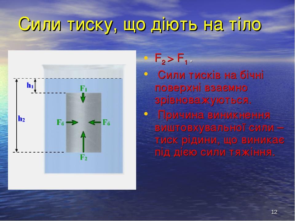 * Сили тиску, що діють на тіло F2 > F1 . Сили тисків на бічні поверхні взаємно зрівноважуються. Причина виникнення виштовхувальної сили – тиск ріди...