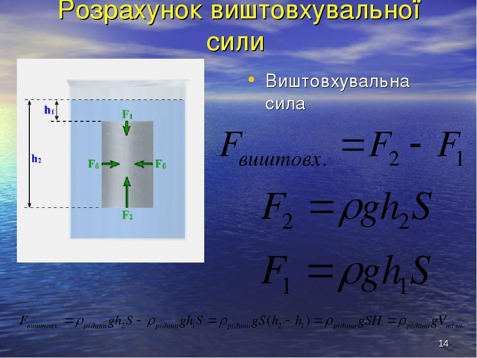 * Розрахунок виштовхувальної сили Виштовхувальна сила