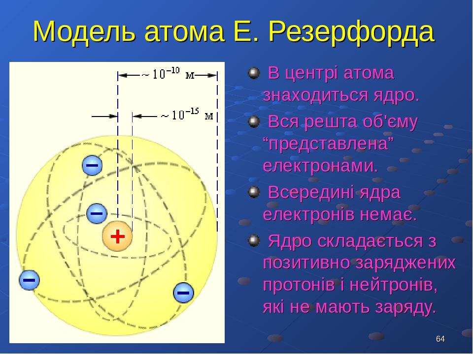 На рисунке представлена схема экспериментальной установки резерфорда