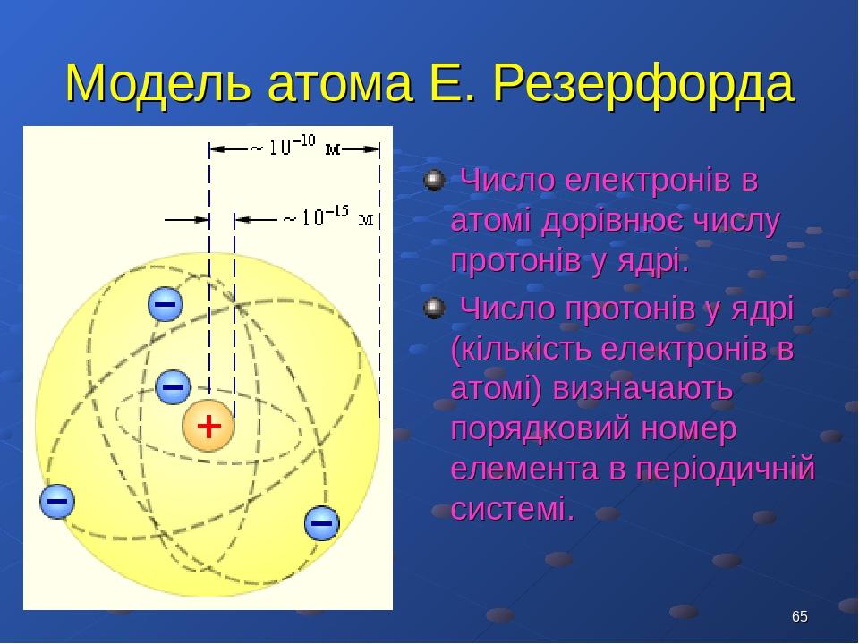 Схема установки резерфорда