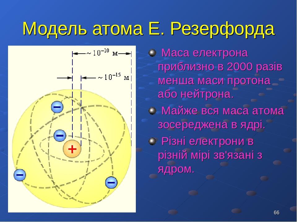 На рисунке изображены схемы четырех атомов соответствующие модели атома резерфорда черными точками