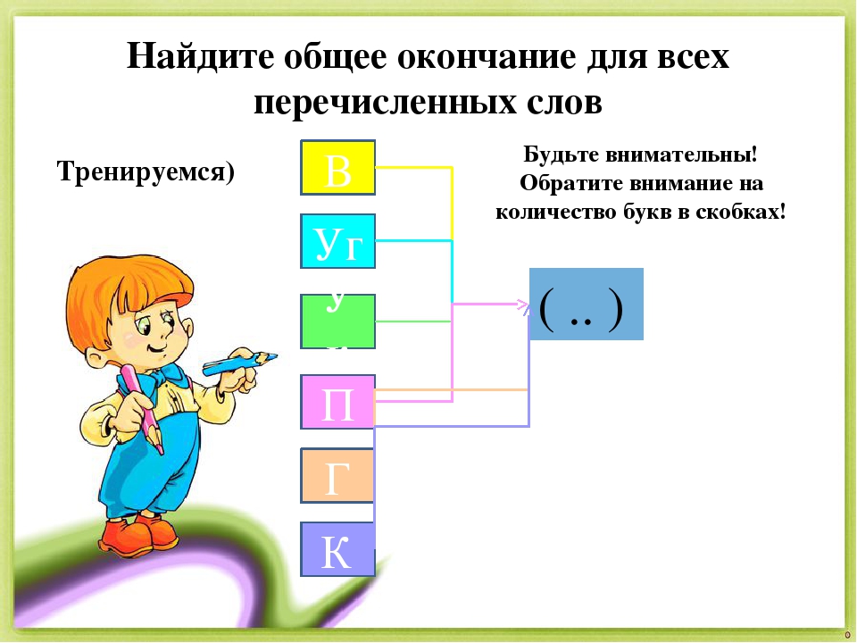 Составь словосочетания с согласованием по образцу игрушка из бумаги сок из вишни