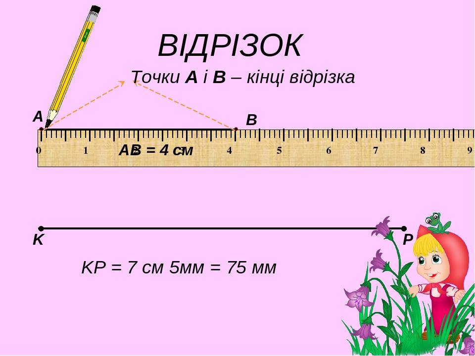 Відрізок. Довжина відрізка. | Презентація. Математика