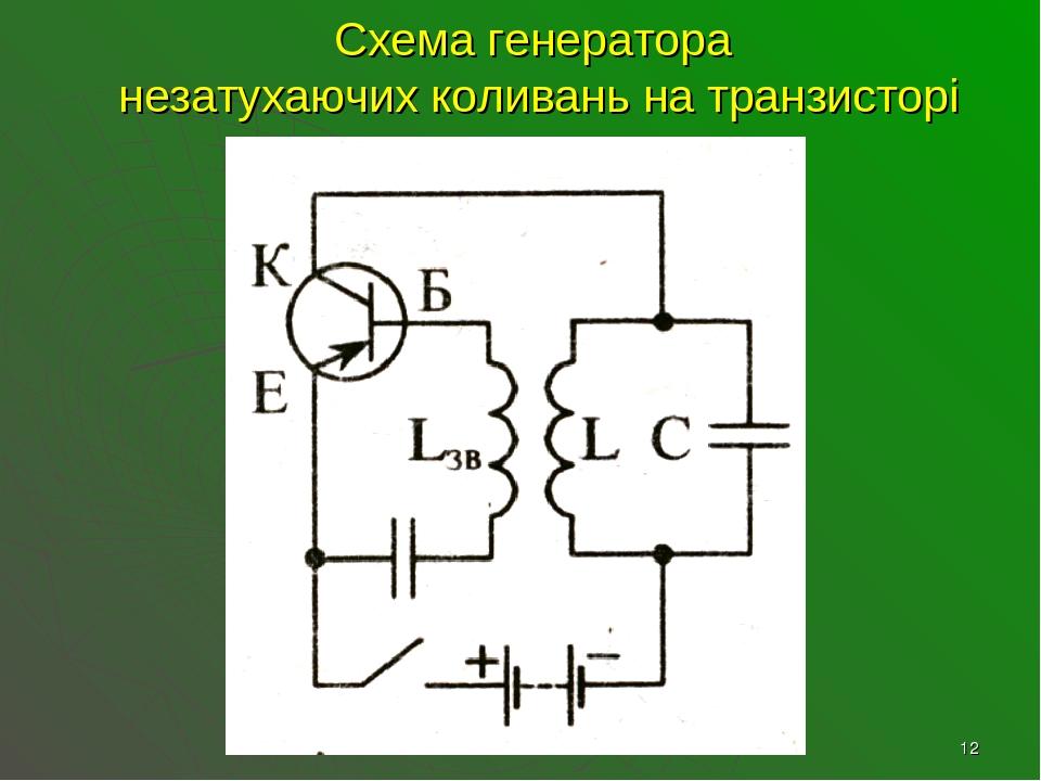 Автогенератор схема. Генератор незатухающих электромагнитных колебаний на транзисторе. Автогенератор на транзисторе. Генератор на транзисторе схема. Генератор автоколебаний на транзисторе.