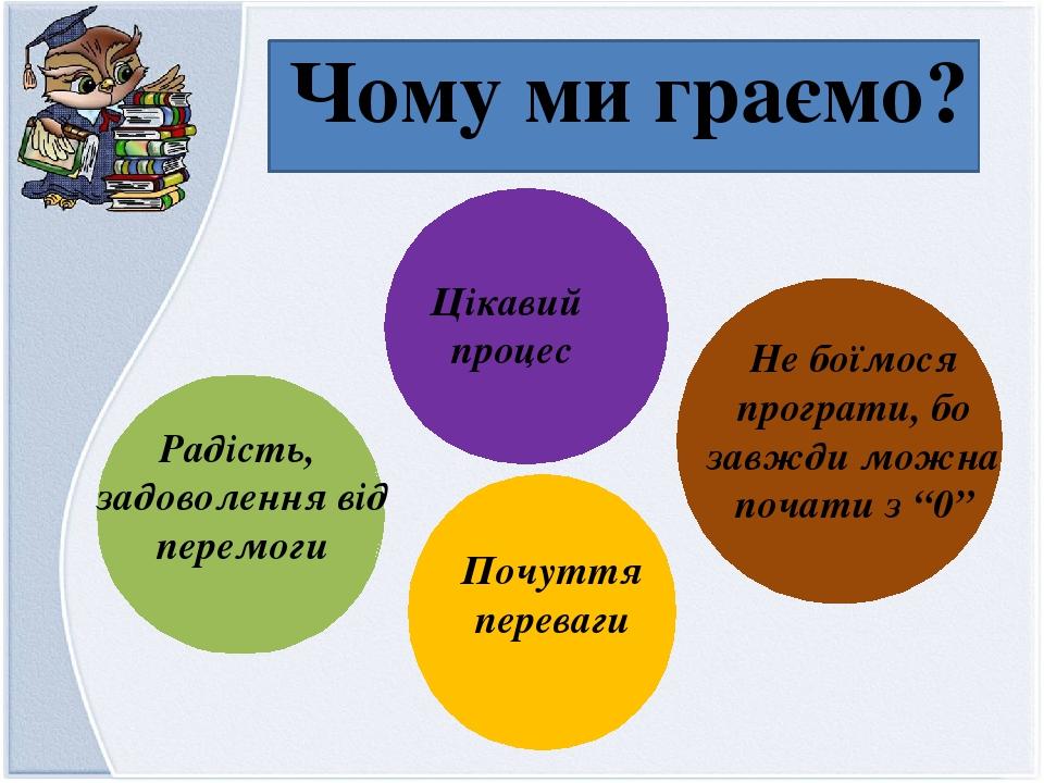 Радість, задоволення від перемоги Чому ми граємо? Цікавий процес Почуття переваги Не боїмося програти, бо завжди можна почати з “0”