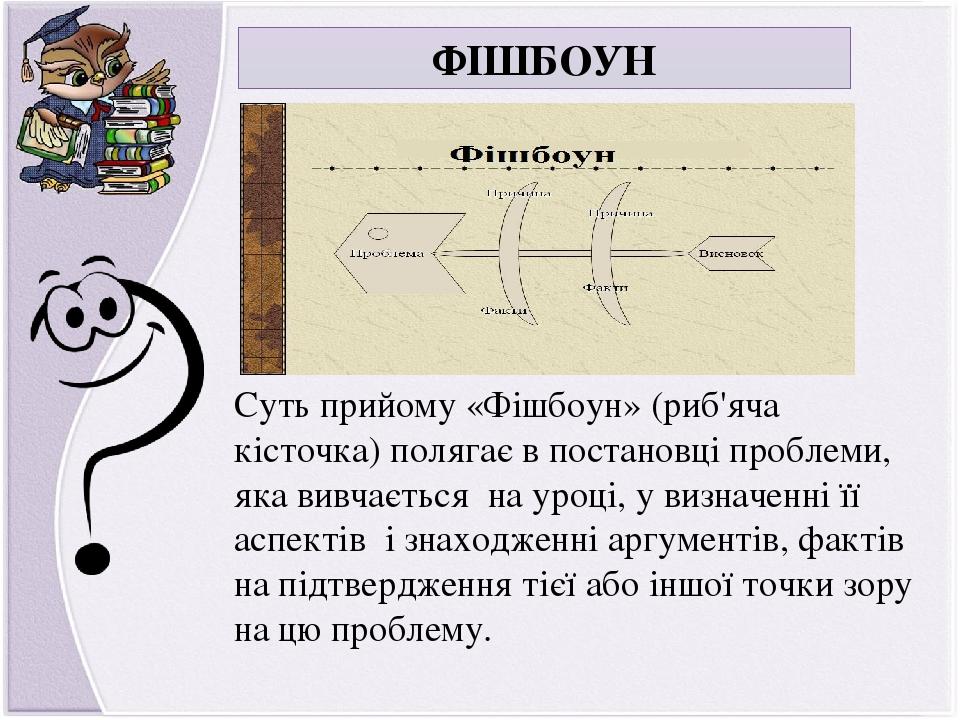 Суть прийому «Фішбоун» (риб'яча кісточка) полягає в постановці проблеми, яка вивчається на уроці, у визначенні її аспектів і знаходженні аргументів...