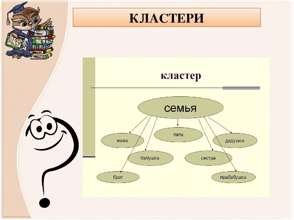 КЛАСТЕРИ