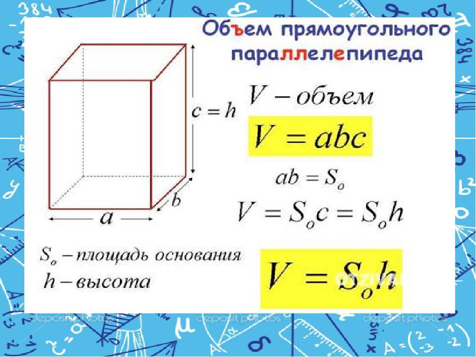Паралелепіпед. | Презентація. Математика