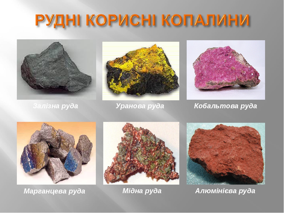 Корисні копалини