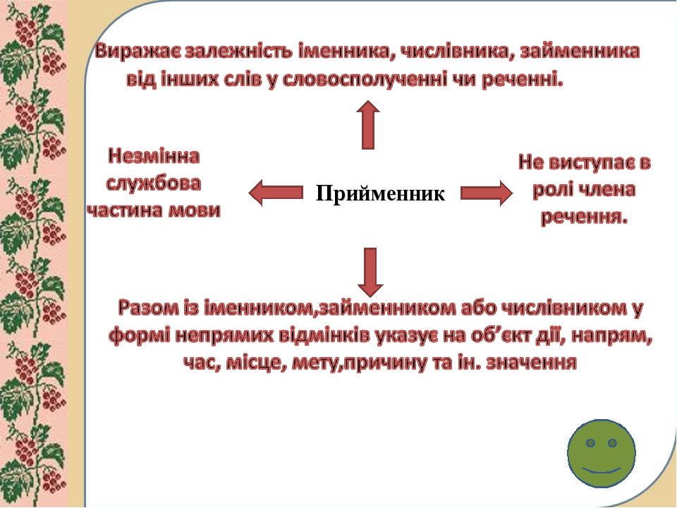 Прийменник